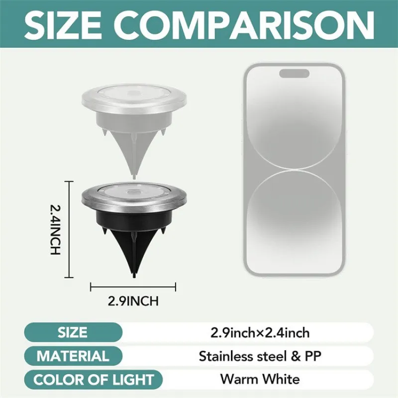 Outdoor Solar Underground Light Parameters