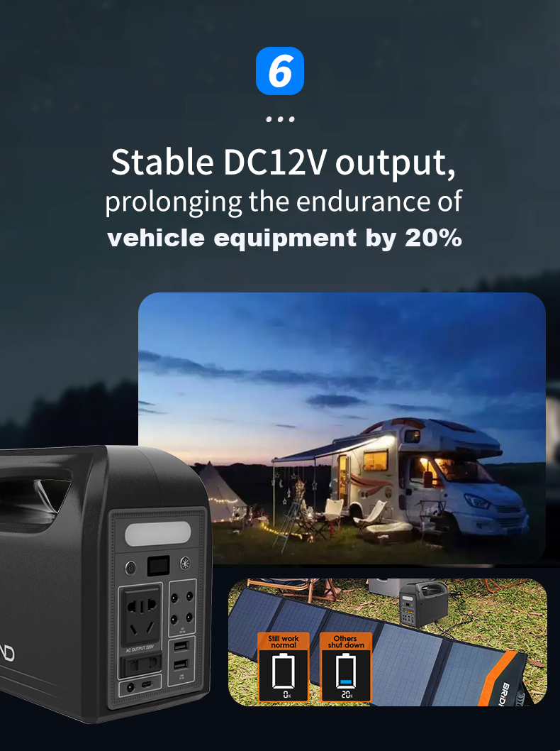 Portable Supporting Solar TV, Solar Fan, Business Laptop Charging, off-Grid Home Lighting Solar Home System