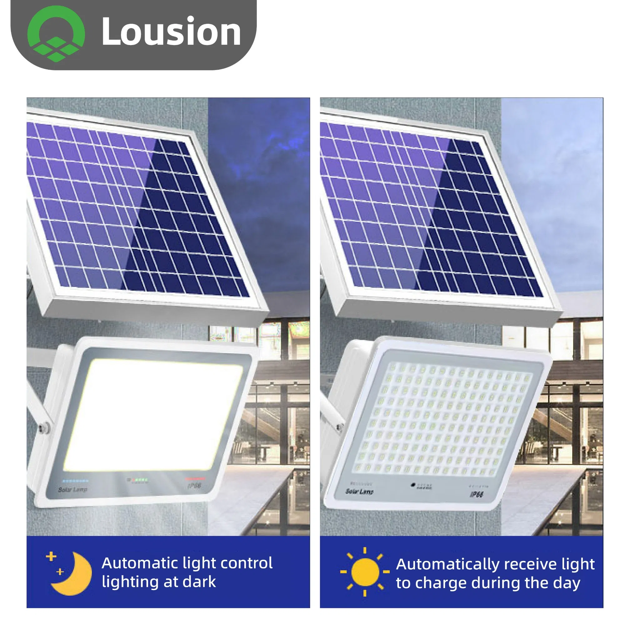 High Brightness Toolless IP65 Solar Flood Lights for Garden