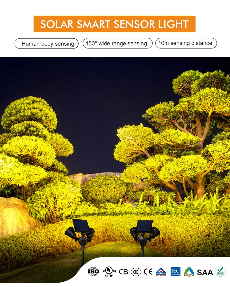 Solar Landscape Spot Light