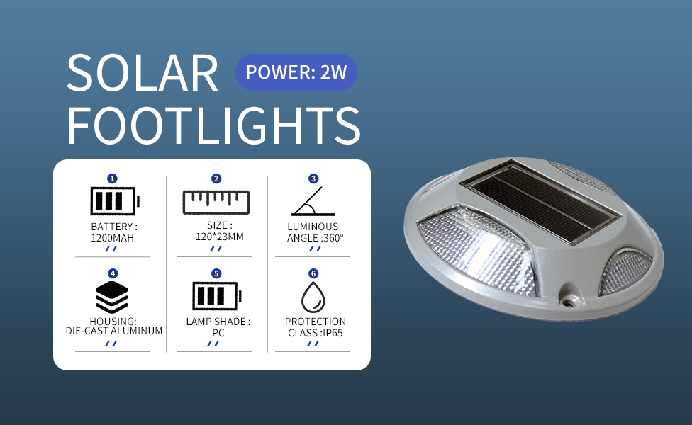 Solar Powered Marine Navigation Light 2W/4W LED Deck Lighting Waterproof Aluminum Plastic for Boat Yacht Outdoor