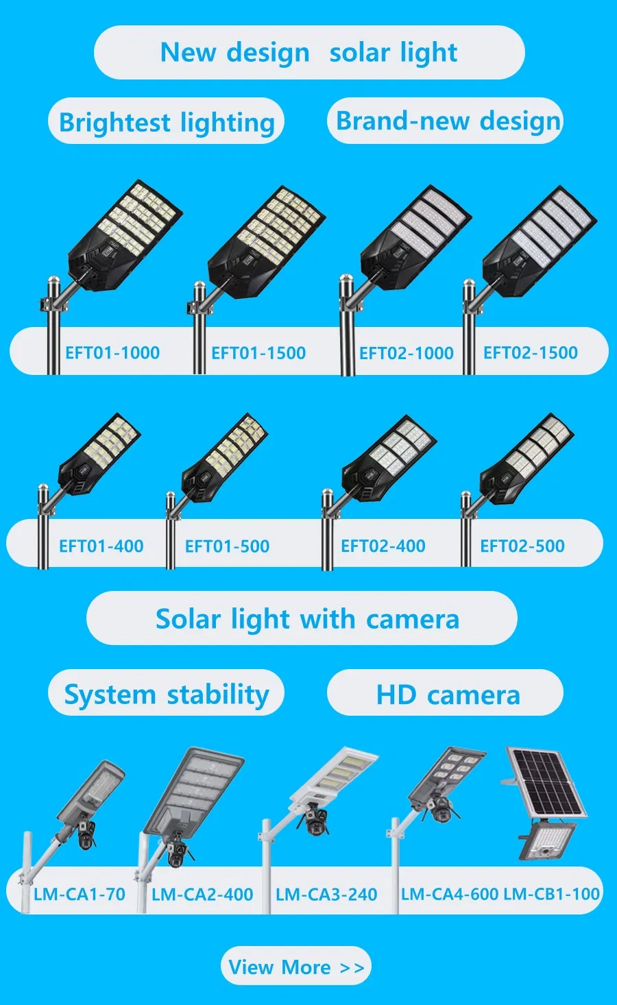 Solar Street Light Features