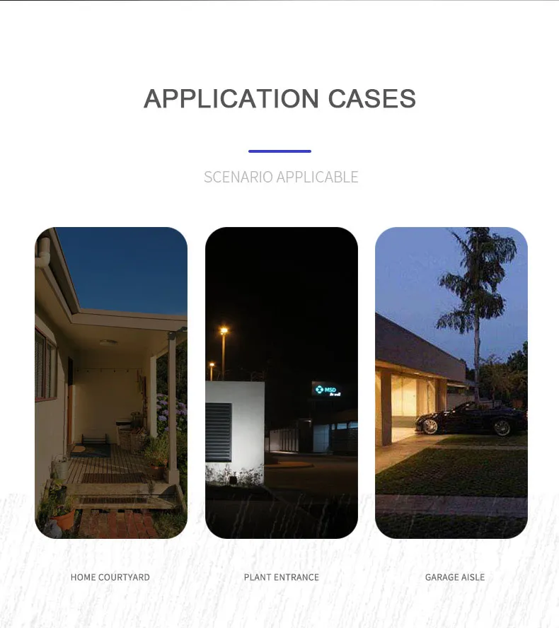 Application scenarios