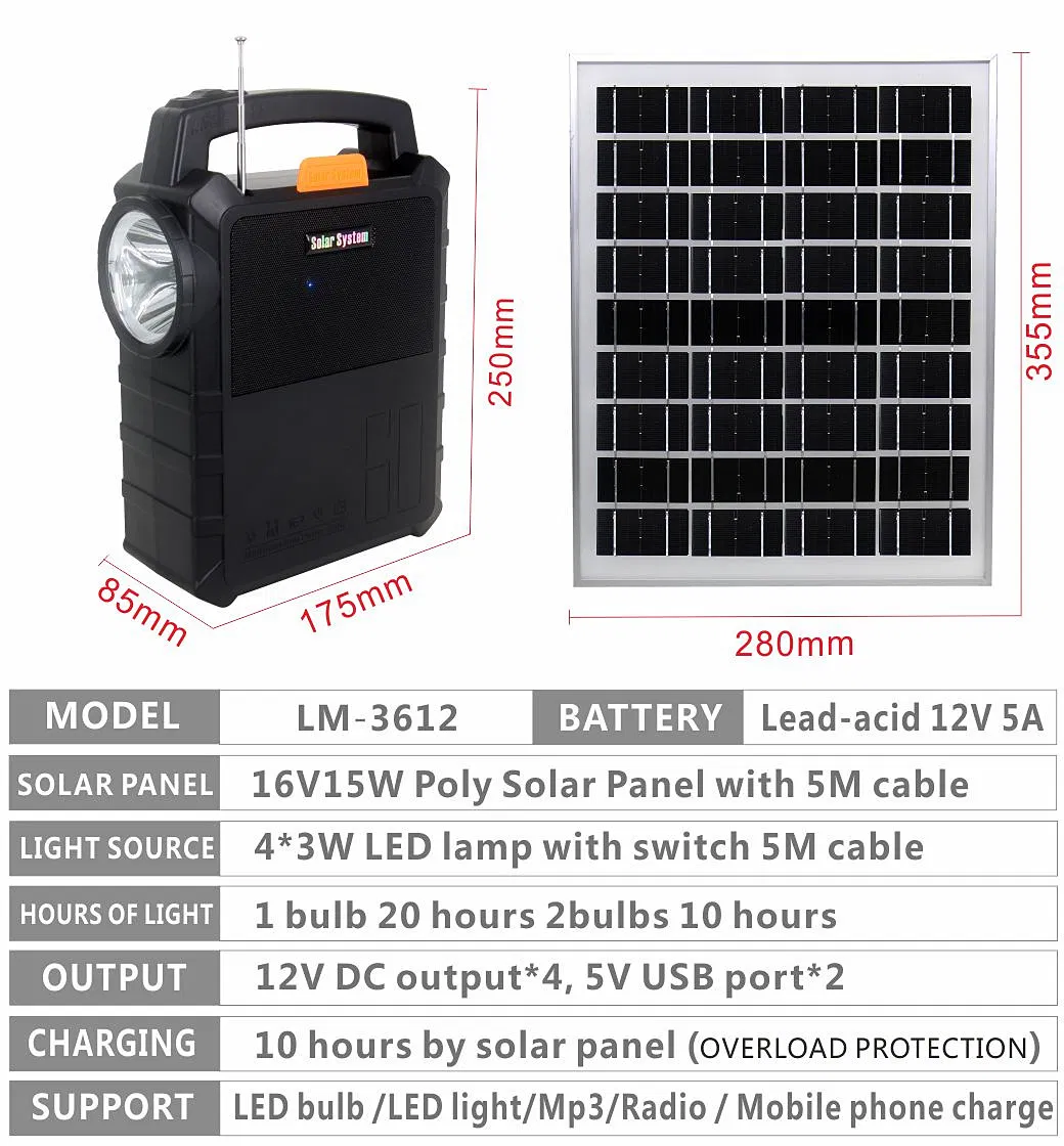 Solar Lighting System 4