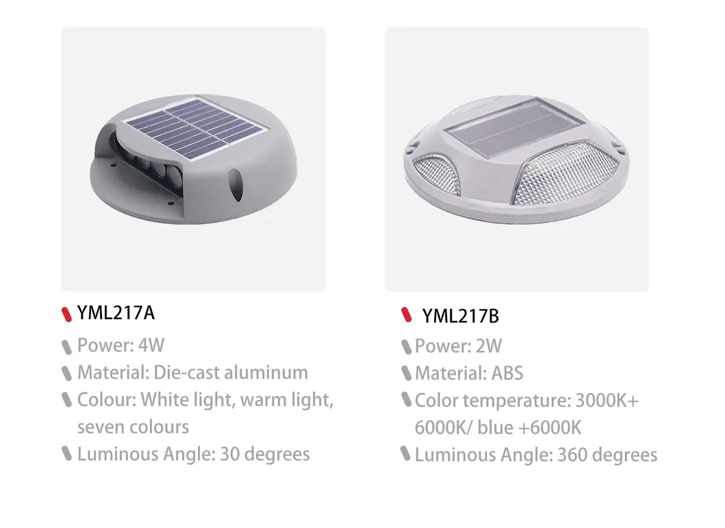Solar Powered Marine Navigation Light
