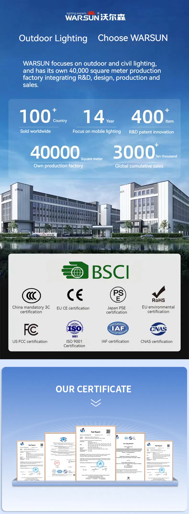 Rechargeable Powerbank Function