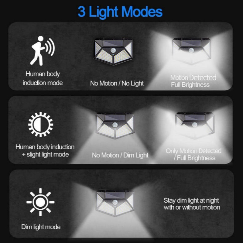 Solar Wall Lights Motion Sensor Solar Security Lamp Waterproof Sun Powered Wall Lamps for Garden Fence Yard