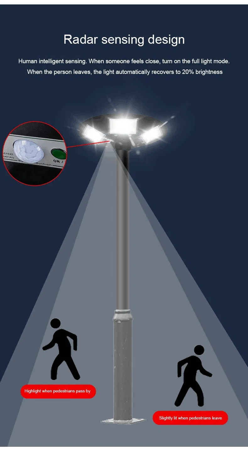 Motion Sensor Technology