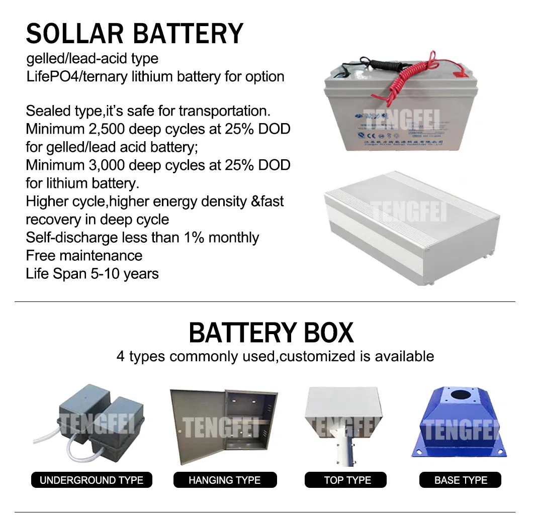 Product Description 3