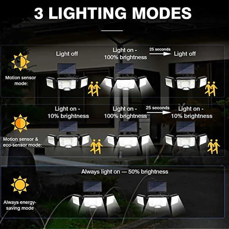 3 Head Adjustable 192 LED Wide Angle Indoor House Solar Panel Security Power Motion Sensor Wall Flood Lights Outdoor for Garden