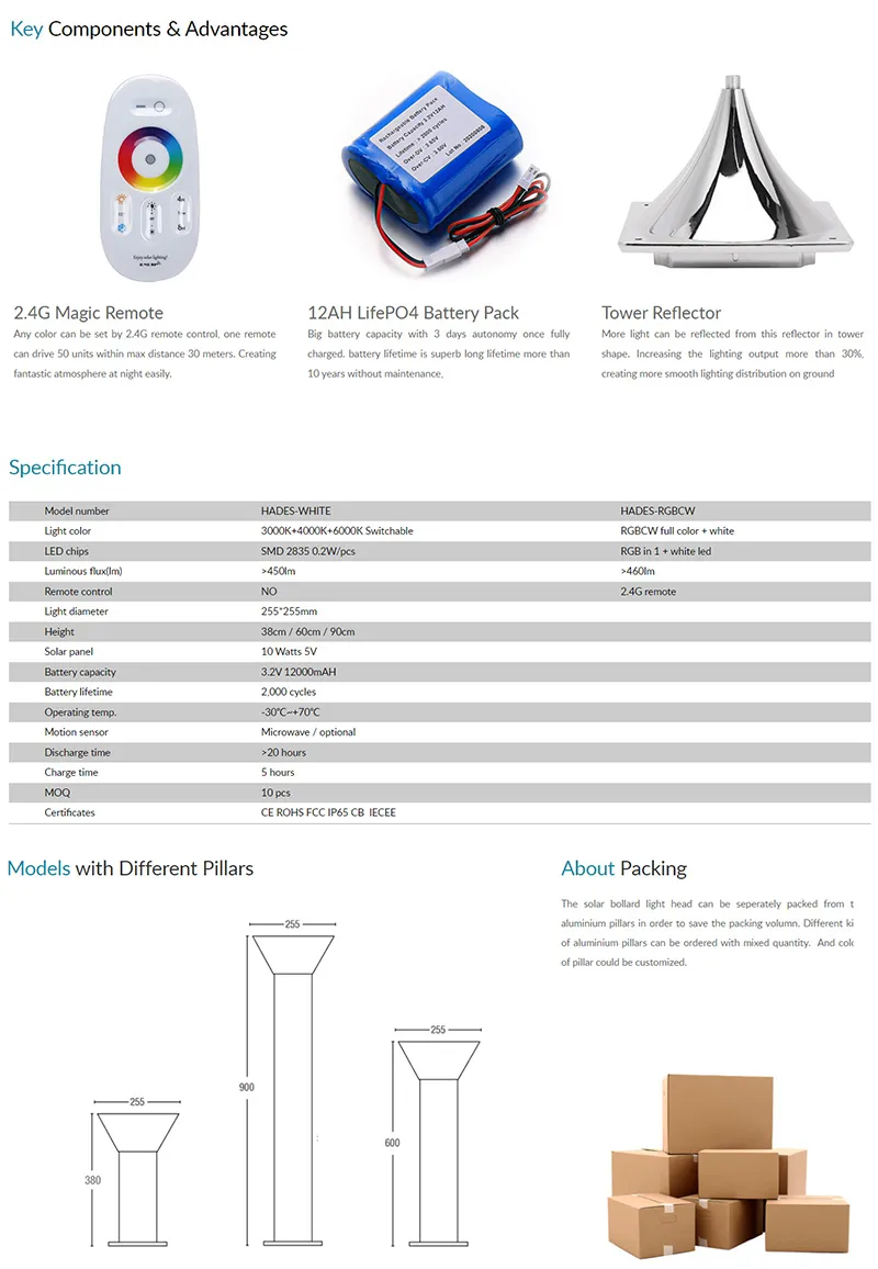 Outdoor Solar Led Pillar Light