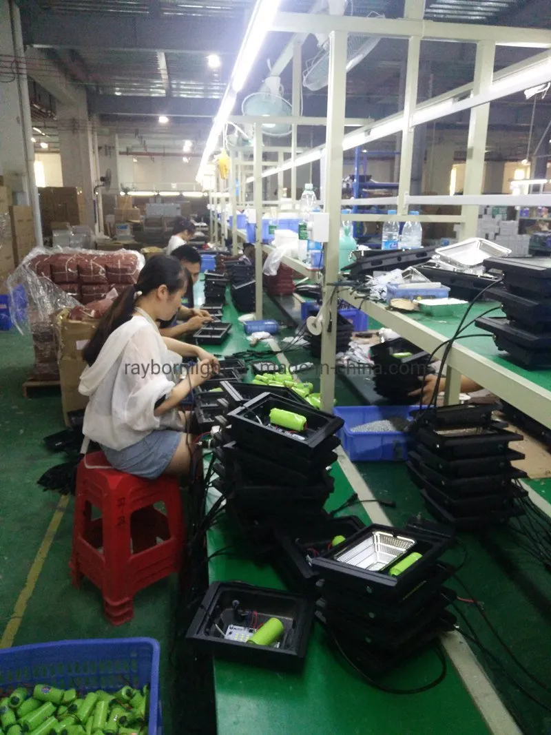 Testing and Quality Control