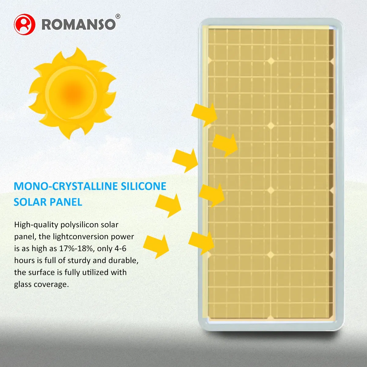 Parking a Lot 20W 40W LED Solar Lights