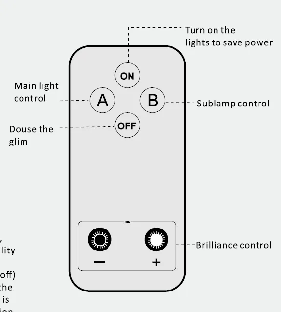 Remote Control Guide