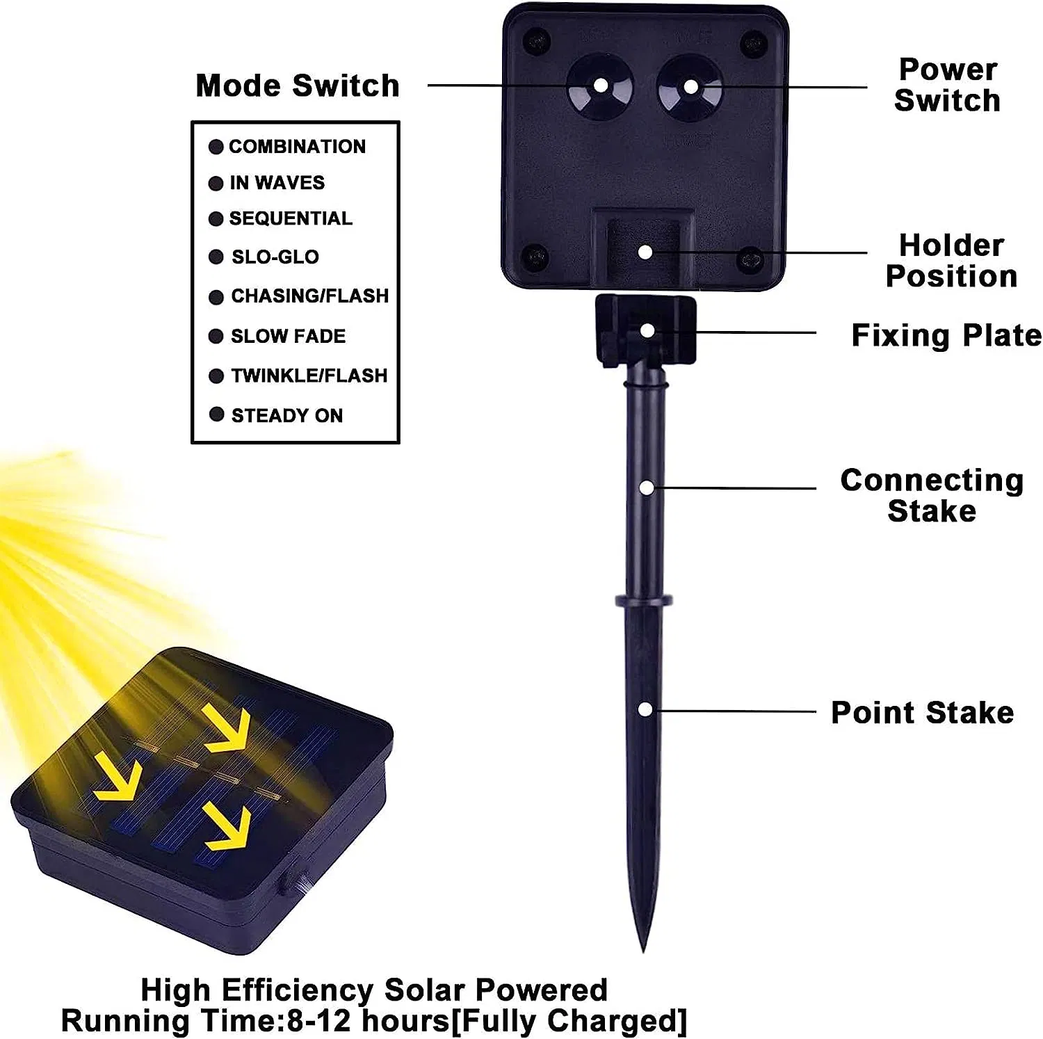 New Festival Lighting LED Solar Fairy Ball Outdoor String Lights