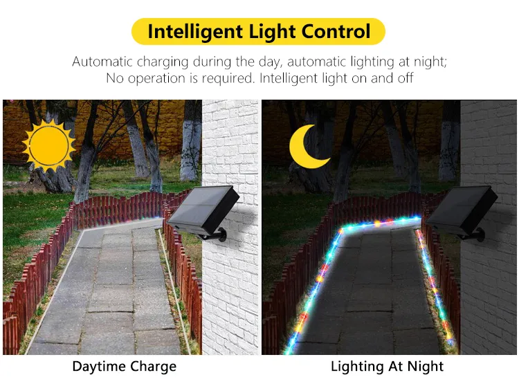 LED String Fairy Light