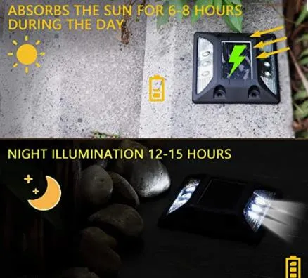 Solar Road Stud Detail