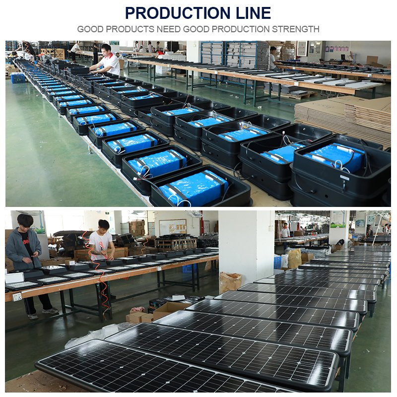 High-Efficiency LiFePO4 LED Solar Light for Parking Lots