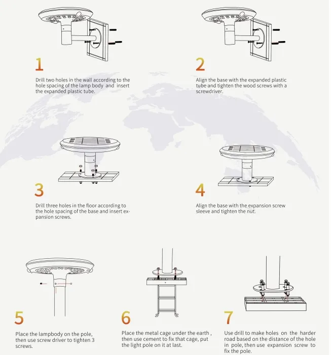 Installation Diagram