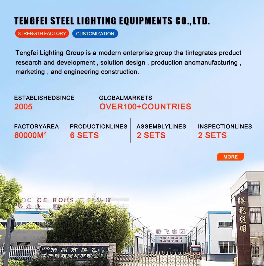 Manufacturing Quality