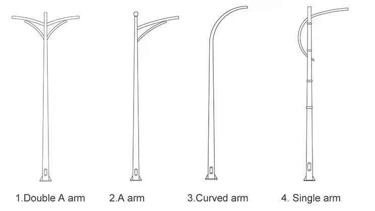 Pole Designs