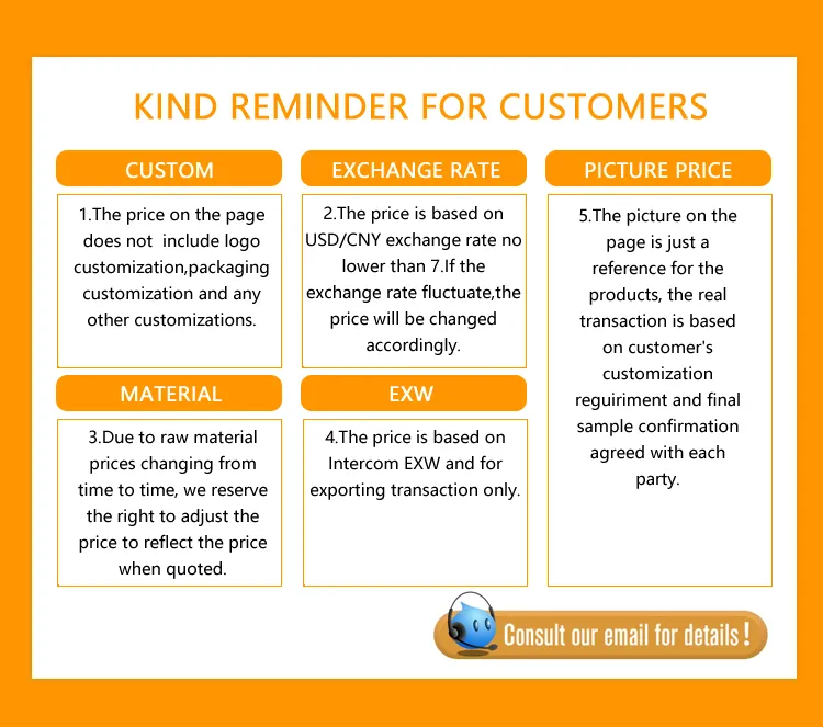 Product Footer Display