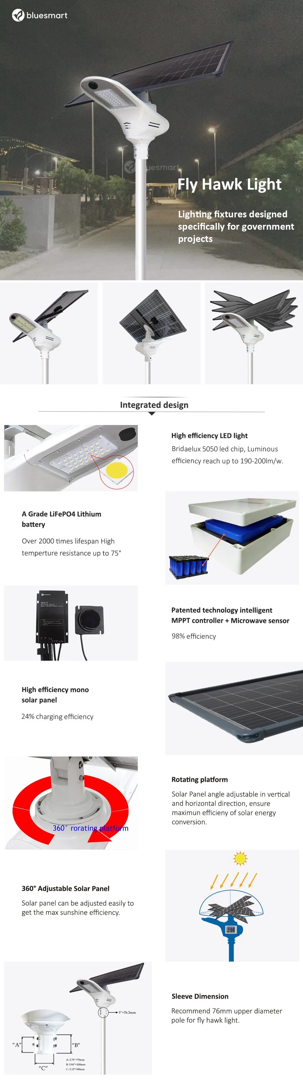 Smart Solar Lighting
