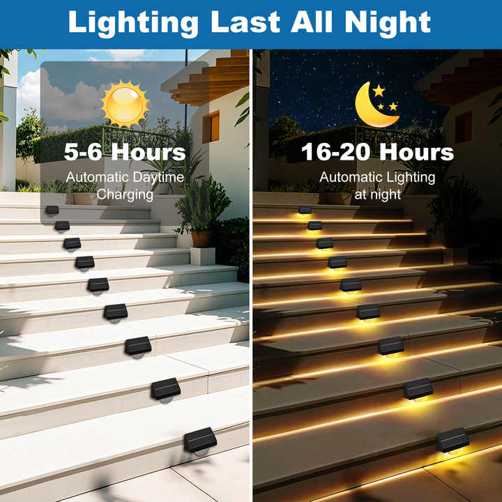 Solar Step Lights Outdoor Multi-Color Changing Garden Stair Lights for Patio Yard Pathway Waterproof LED Landscape Lighting