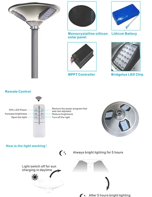 Solar Light Detail 6