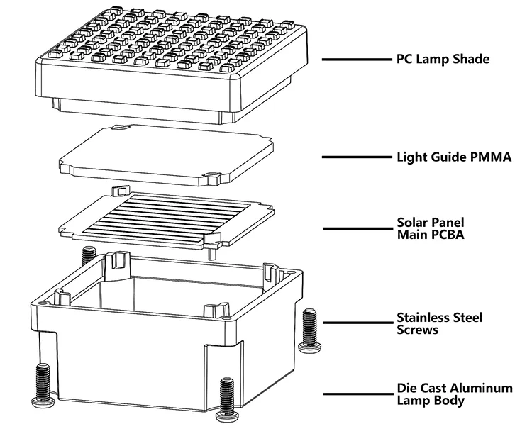 Transparent PC Shade