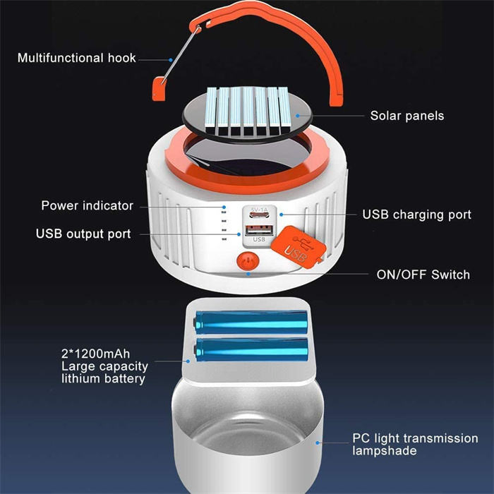 Power Bank USB Rechargeable Emergency Lights Solar LED Camping Light