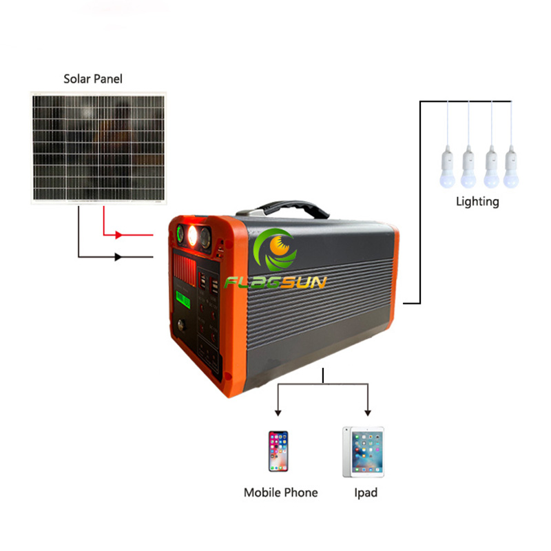 LED Portable Mini Solar Power Lighting System Kits for Home