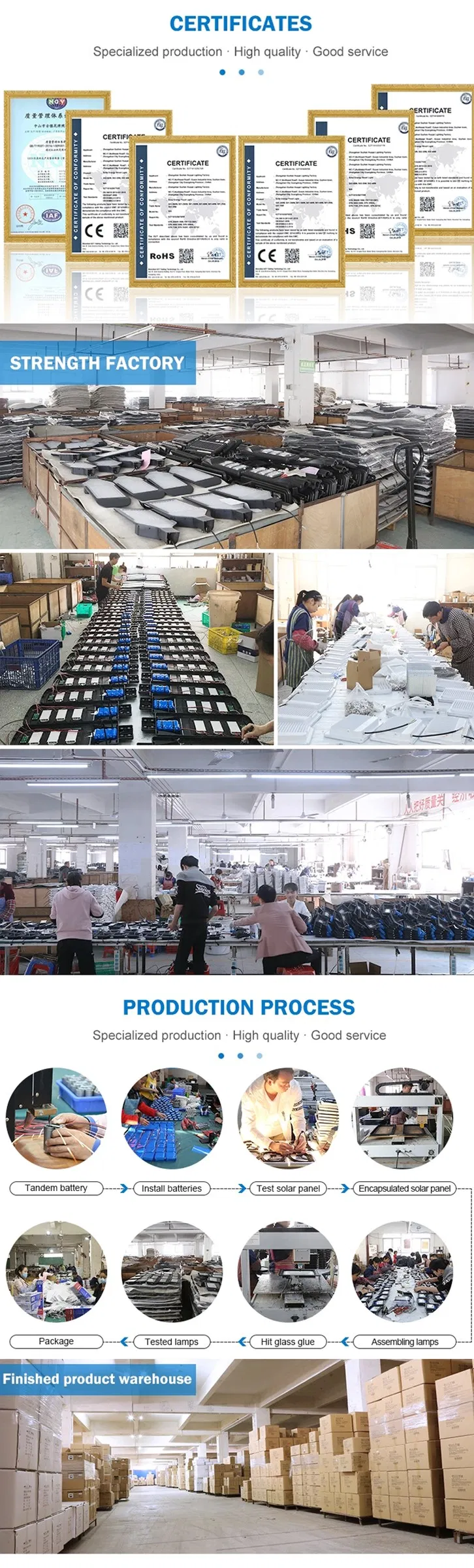 Solar Power System Application