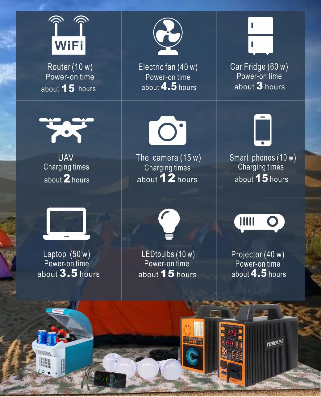 Solar Power Controller