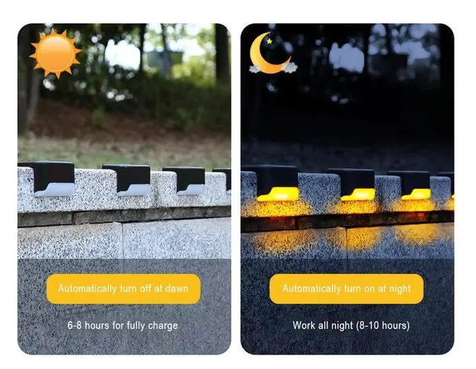 Solar Light Waterproof Detail