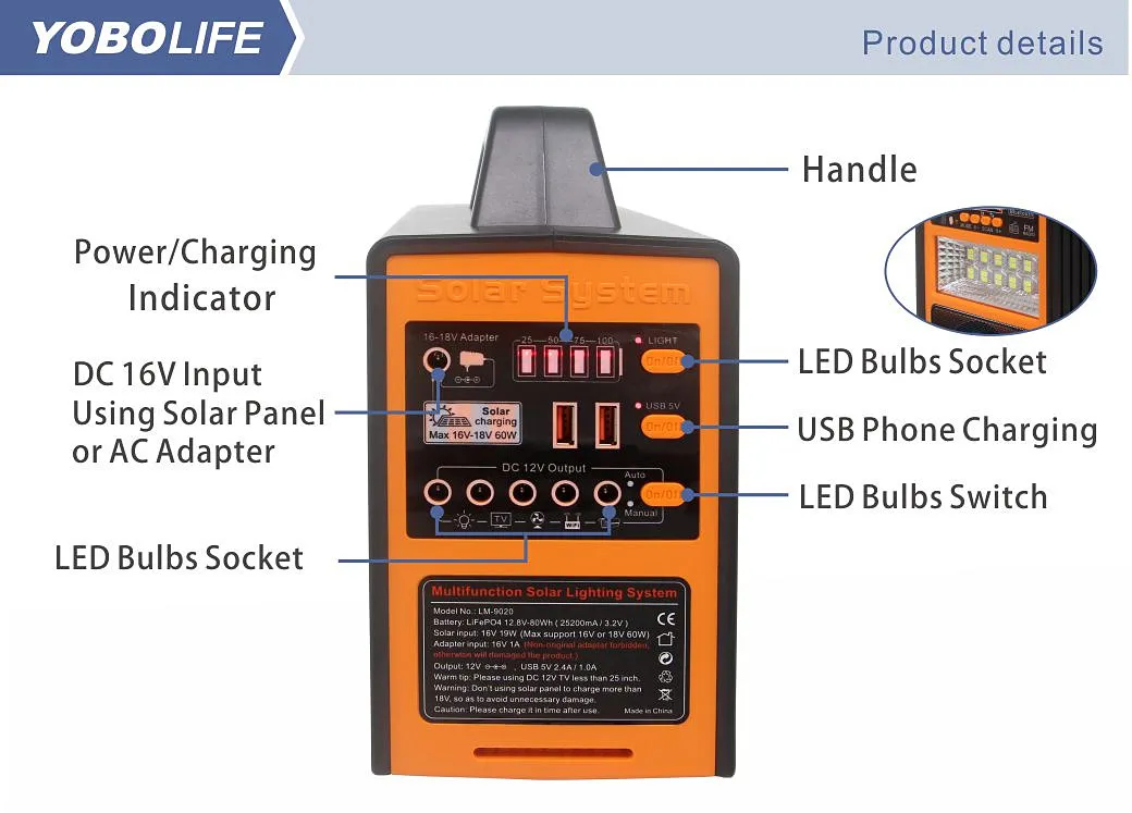 Solar system components