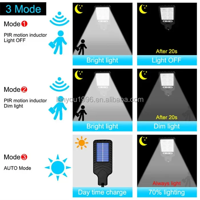 Solar Security Wall Light 4