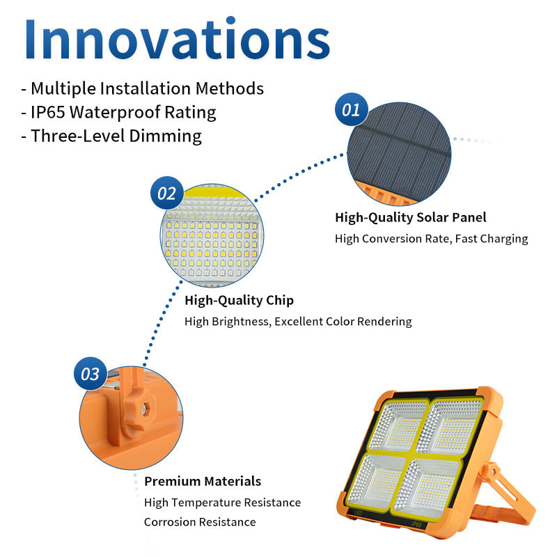 Rechargeable IP65 Waterproof Solar Camping LED Lights with Type-C Charging Port