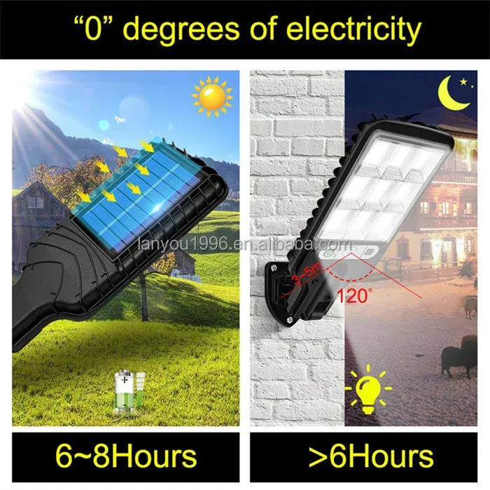 Solar Security Wall Light 3