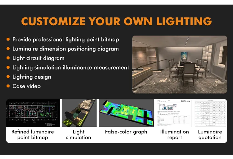 Landscape Lighting Effects