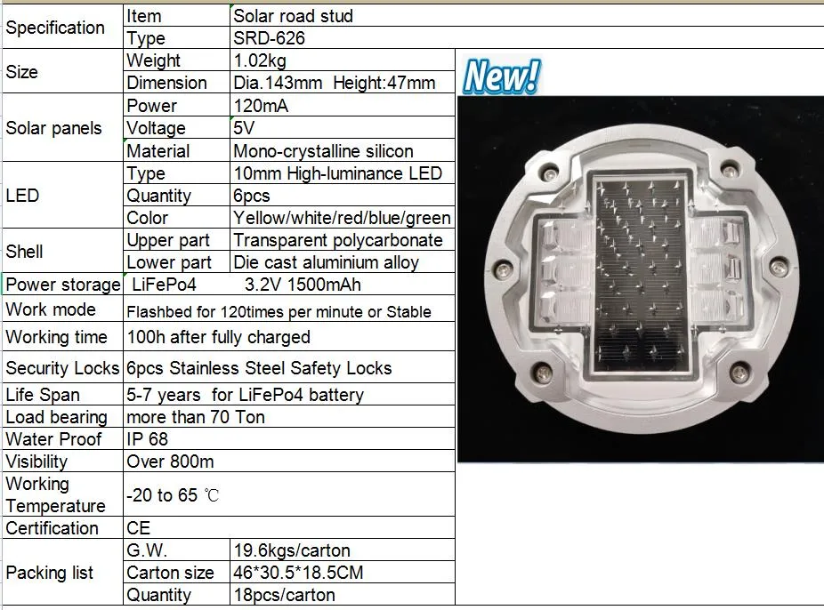 Solar Powered Road Stud