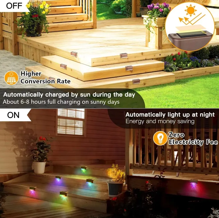 Solar Light Top View