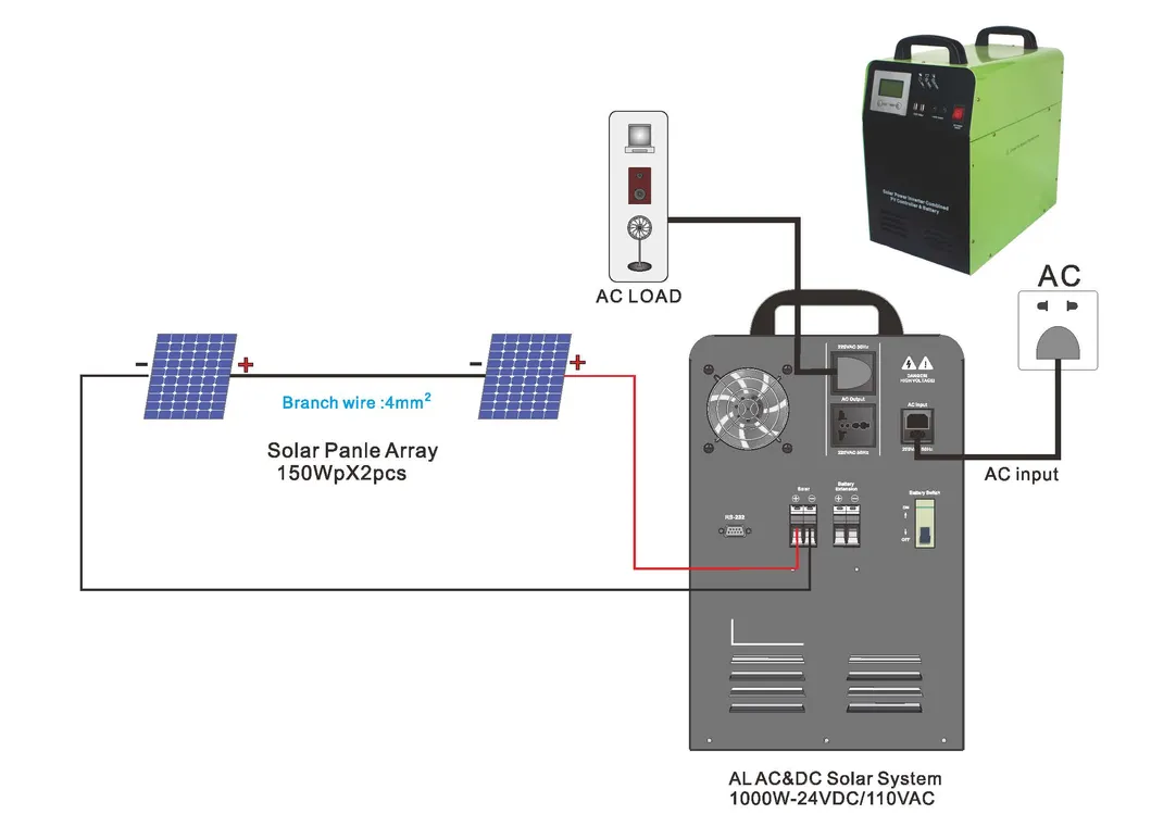 Solar Kit Drawing
