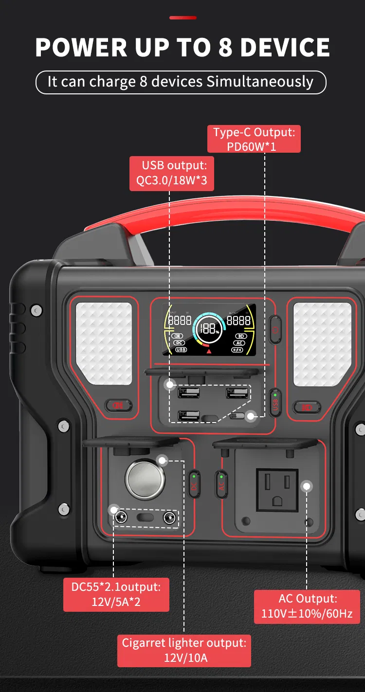 Portable Solar Generator Display 3