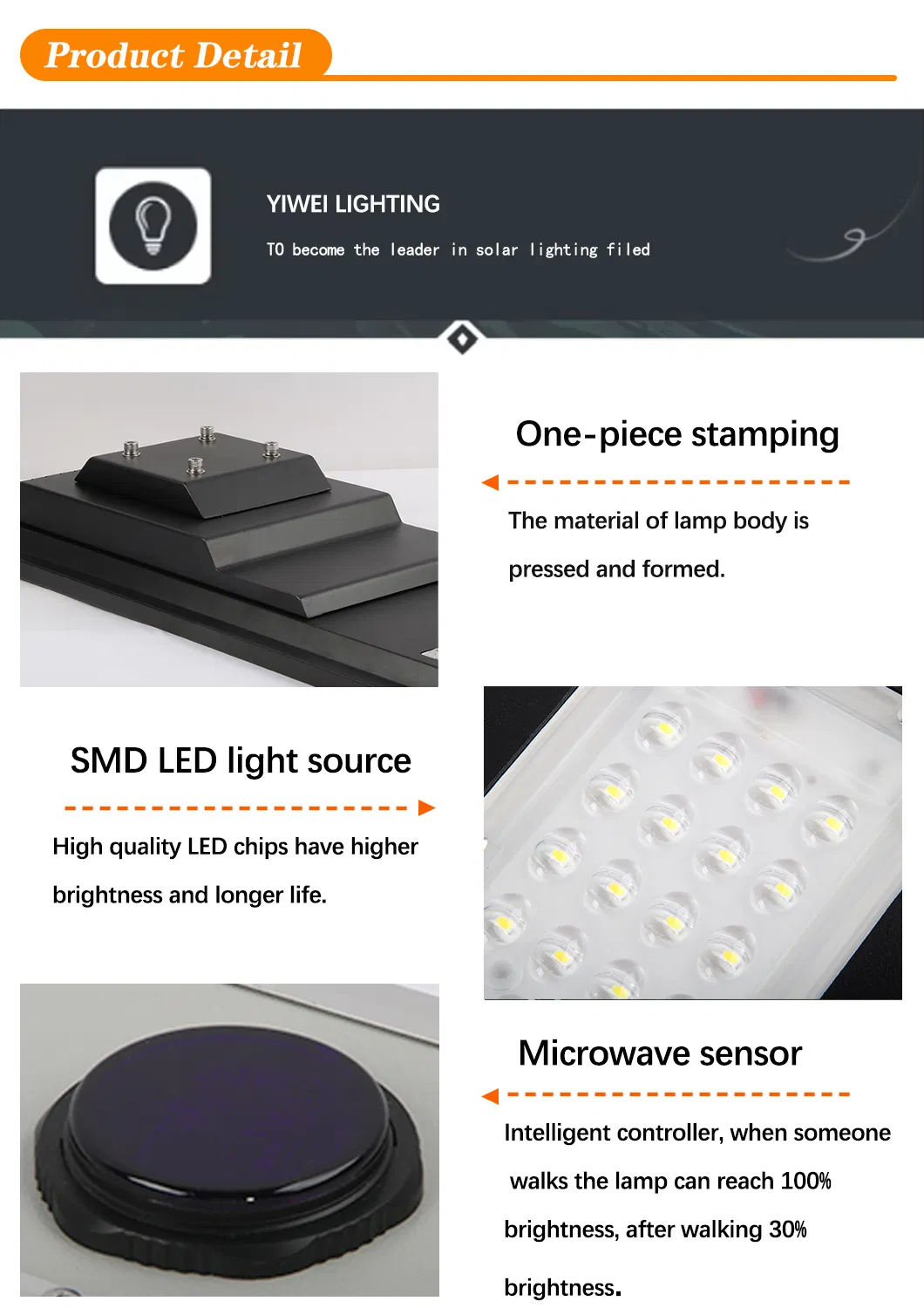 Outdoor Solar Application