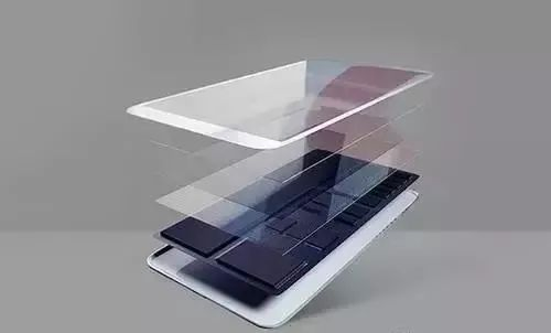 Premium Tempered Anti-Glare Glass for Industrial Instrument Panels