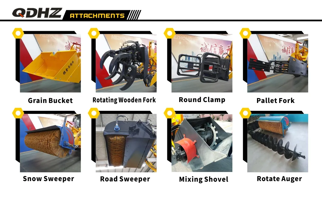Loader Technical View