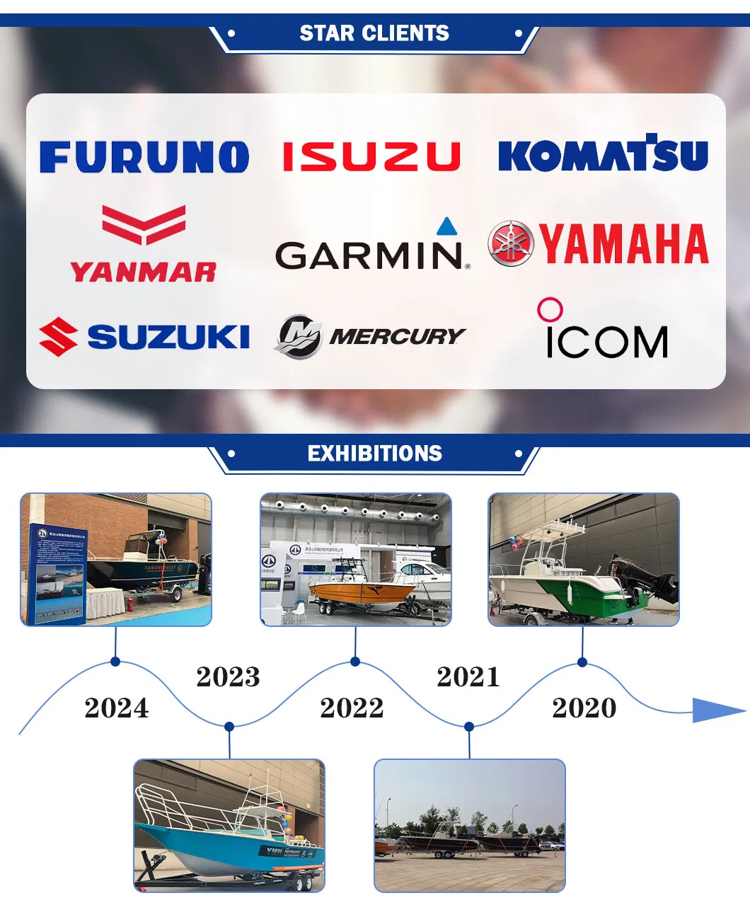 Manufacturing Detail