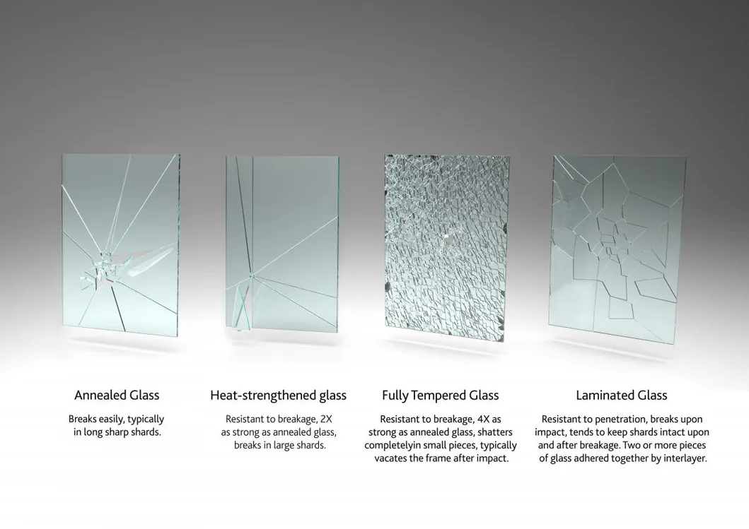 Thermal Stability Glass