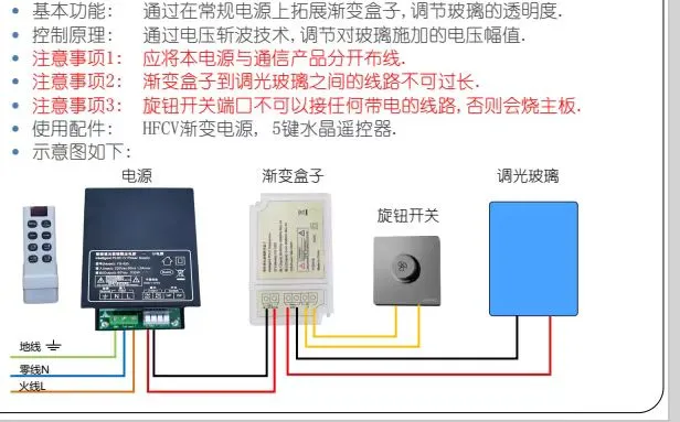 Smart Glass Display 5